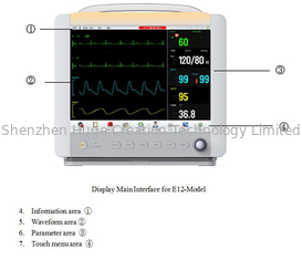 China Plug in Portable Patient Monitor E15 , Wire / wireless central monitoring system supplier