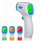 China 50 Measurement Memory Digital Infrared Thermometer with Tricolor Backlight exporter