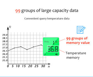 Babies Handheld Digital Infrared Thermometer Non Contact Multi Purpose supplier