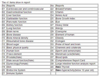 Large Intestine Function Analysis Report Quantum Magnetic Health analyzer AH-Q7 supplier