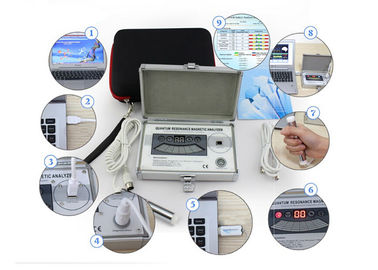 Upgrade 4.5.0 software Version Quantum Magnetic Resonance Health Analyzer AH-Q8 supplier