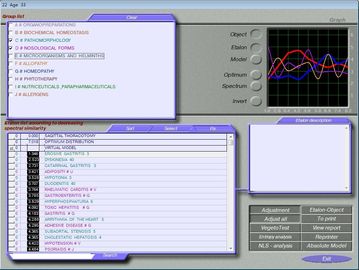 Non Invasive Spectrum Magnetic 3d Nls Sub Health Analyzer Machine Portale supplier