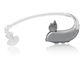 Programmeable Hearing aids Amplifier for deaf person , Mini BTE digital hearing aids Feie supplier