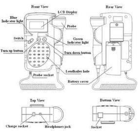 Rechargeable Lightweight Handy Pocket Fetal Doppler Durable For Listening Fetal Heart Beat supplier